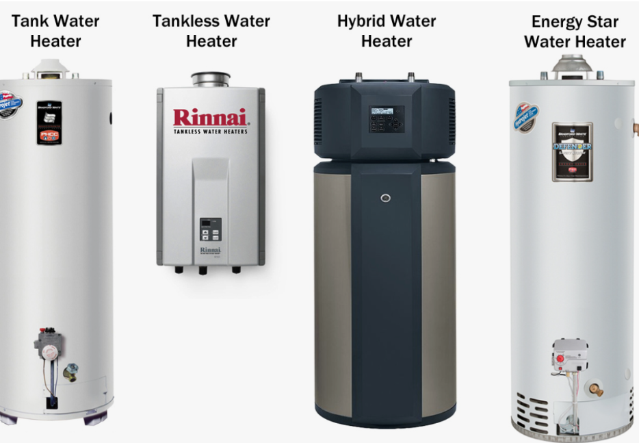 Tank? Tankless? Heat pump?